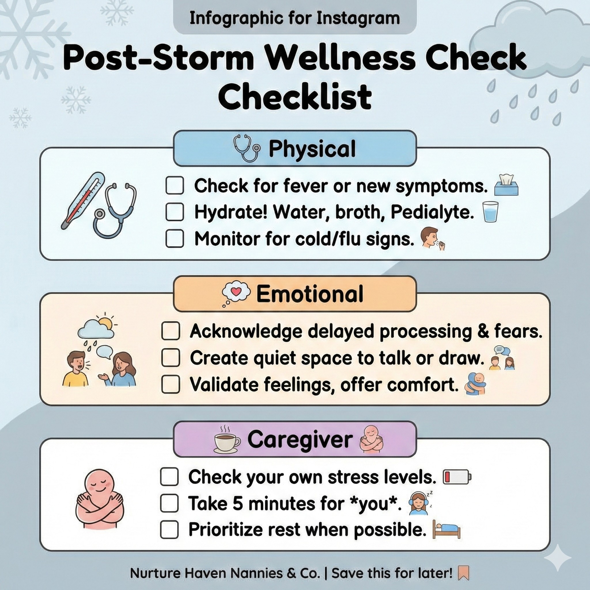 Post-Storm Wellness Check: Physical, Emotional, and Caregiver check-in checklist